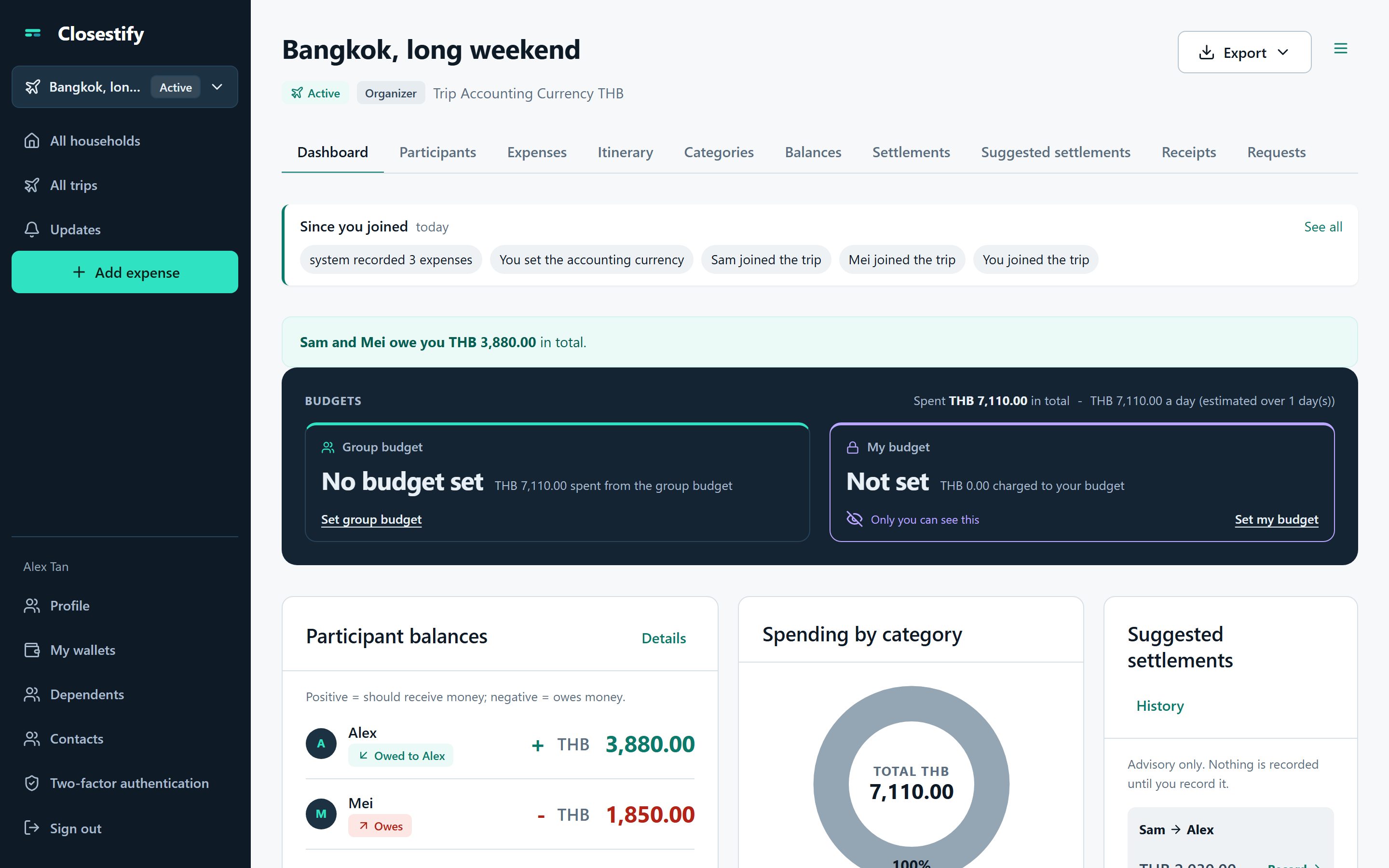 A trip dashboard: who owes whom, the group and personal budgets, participant balances and the suggested settlements.